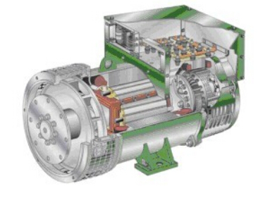 黑龙江发电机内部结构图